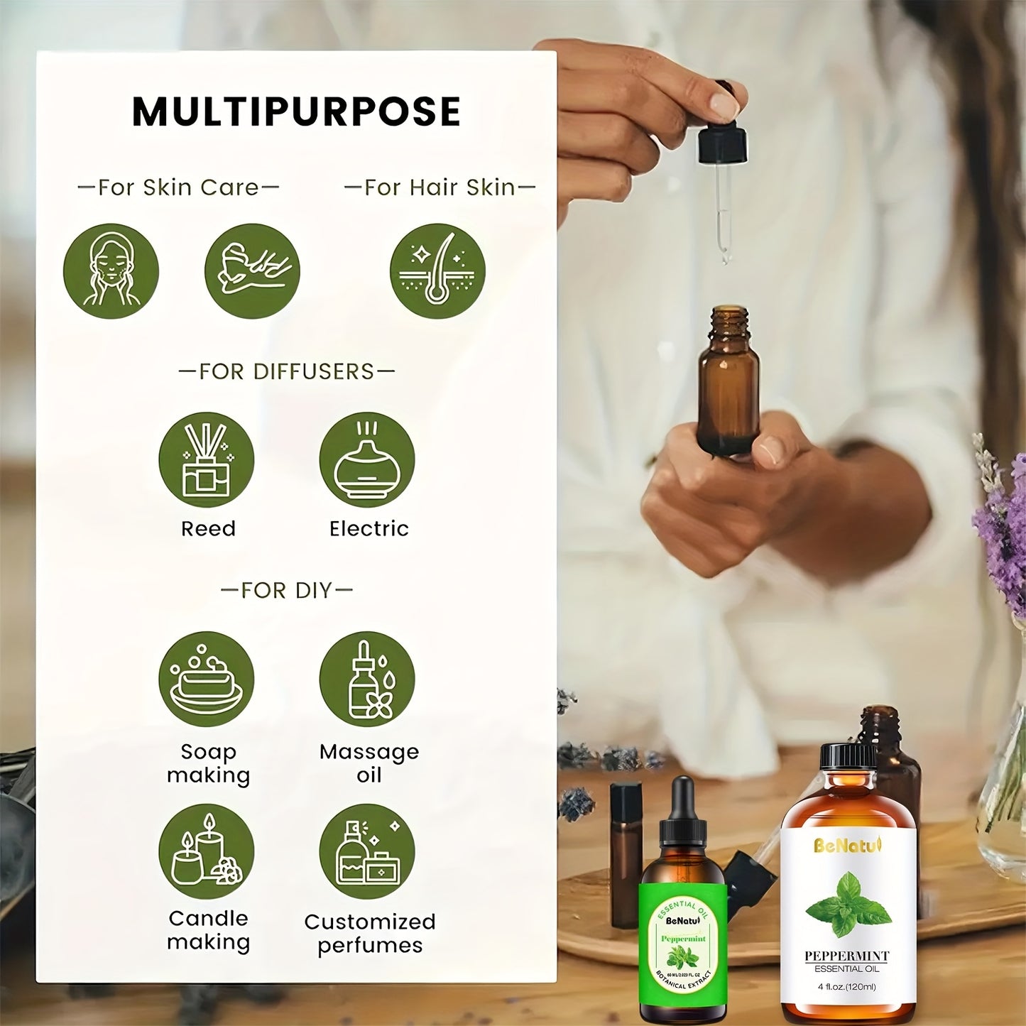 Peppermint Essential Oil, BeNatu Holiday Gift Recommendation, Gift Surprises, Home Diffuser - 2.03oz/4.06oz Essential Oils Of Various Specifications, Making Soap And Candles - Essential Oil Diffuser - For Your Beloved Ones -