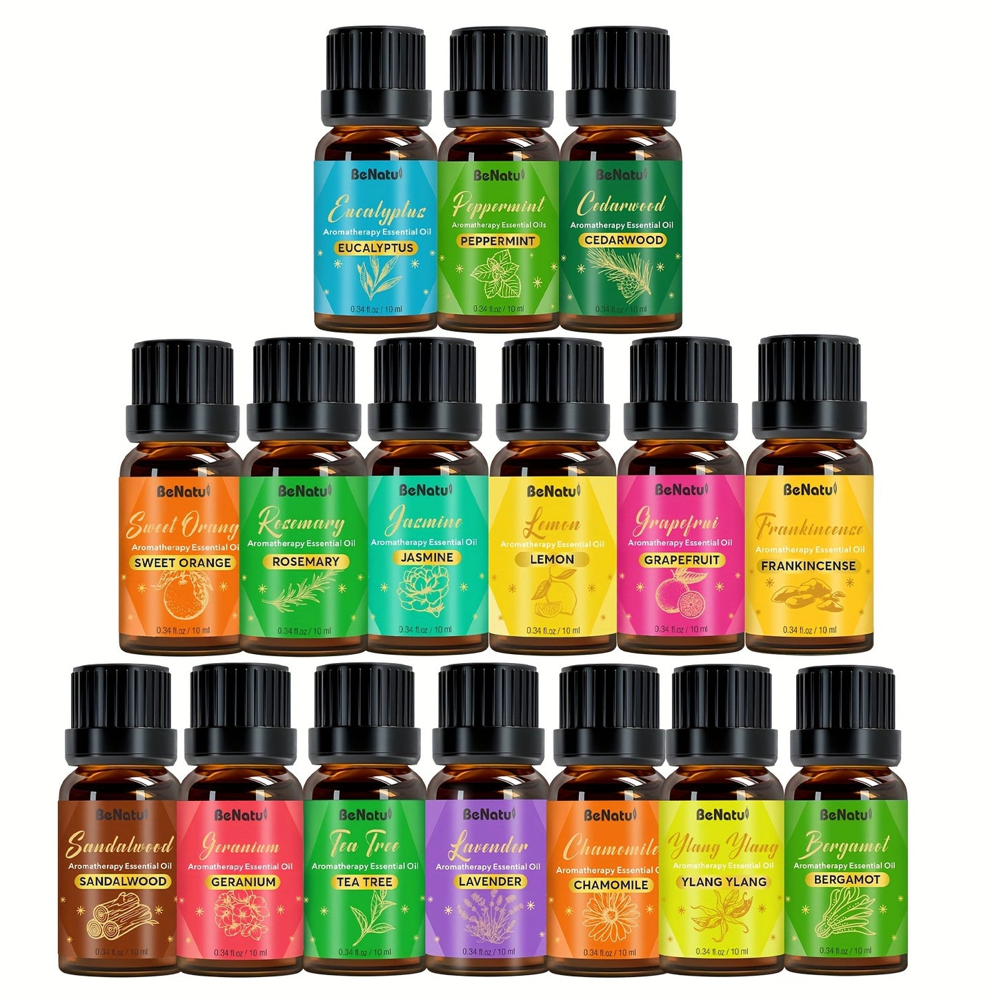 12 Flavors Essential Oils for - Long-Lasting Fragrance, High-Quality Liquid Oils for Diffusers, Humidifiers, Candles & Soap Making - Lavender, Mint, Frankincense, Sweet Orange, Eucalyptus - Rich Aroma, Local Warehouse, Repeat