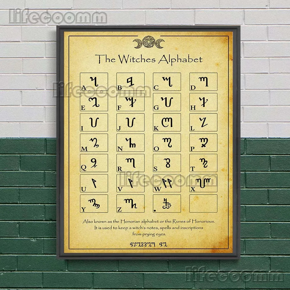 Witchcraft Book Of Shadows Wall Art Canvas Print Pagan Witches Runes,Moon Phases,Candle Magick Colour Art Poster And Print Decor