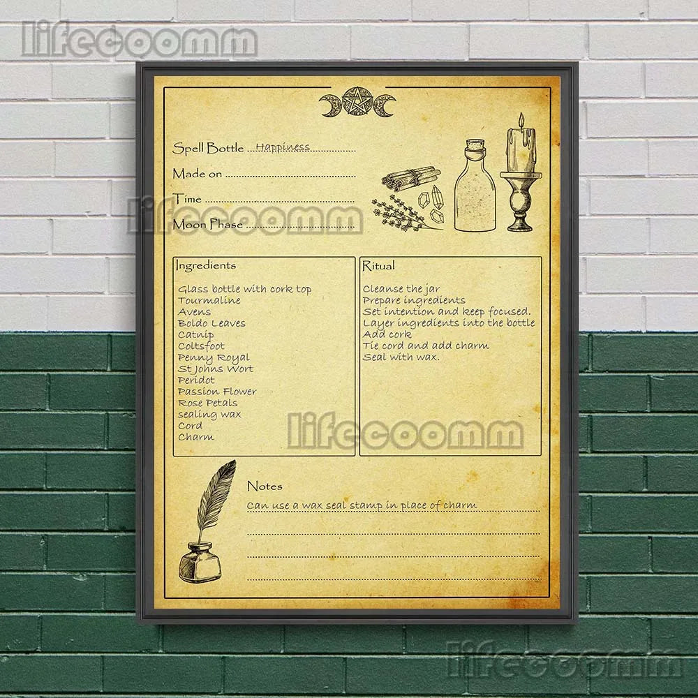 Witchcraft Book Of Shadows Wall Art Canvas Print Pagan Witches Runes,Moon Phases,Candle Magick Colour Art Poster And Print Decor