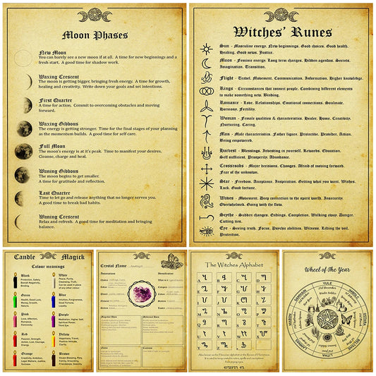 Witchcraft Book Of Shadows Wall Art Canvas Print Pagan Witches Runes,Moon Phases,Candle Magick Colour Art Poster And Print Decor