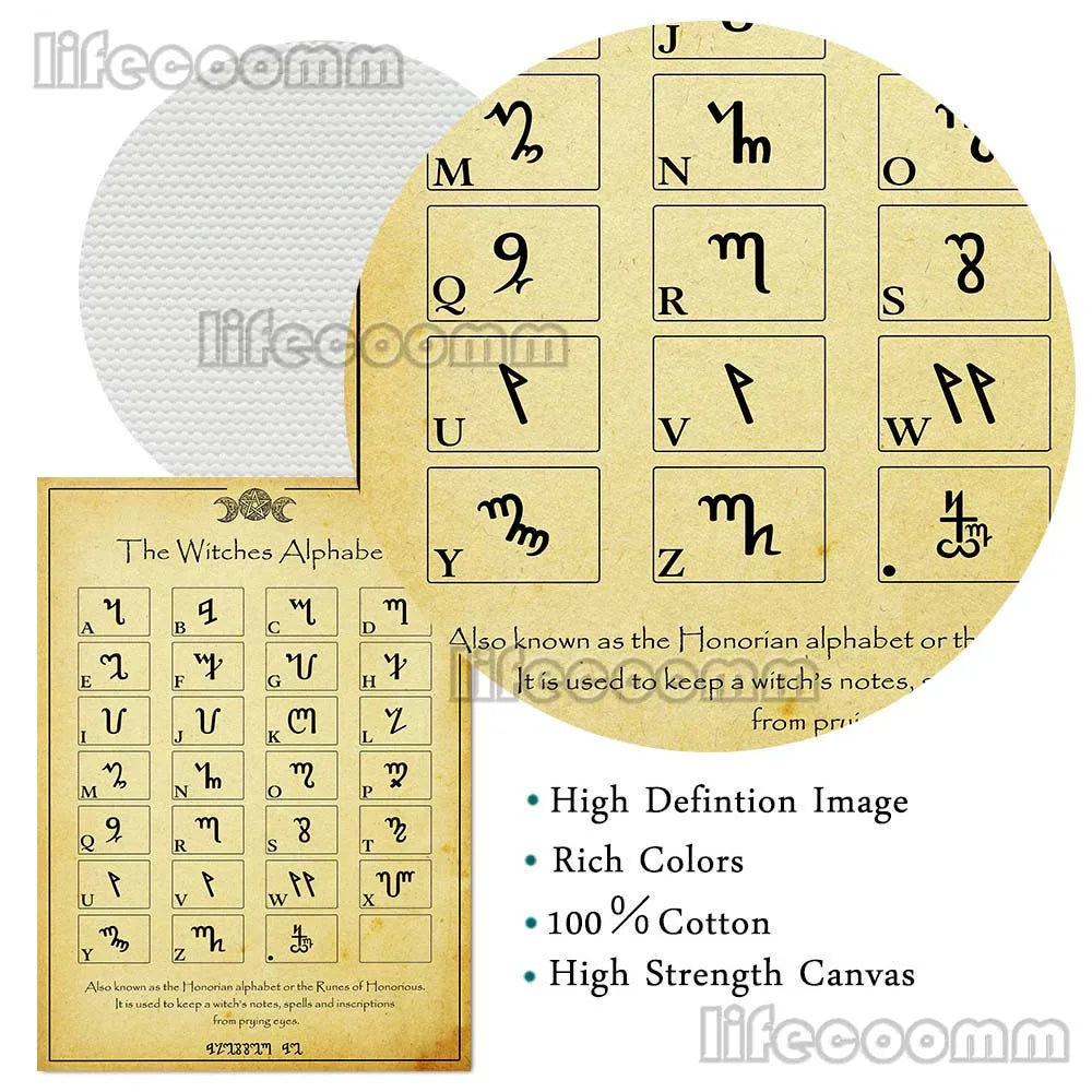 Witchcraft Book Of Shadows Wall Art Canvas Print Pagan Witches Runes,Moon Phases,Candle Magick Colour Art Poster And Print Decor