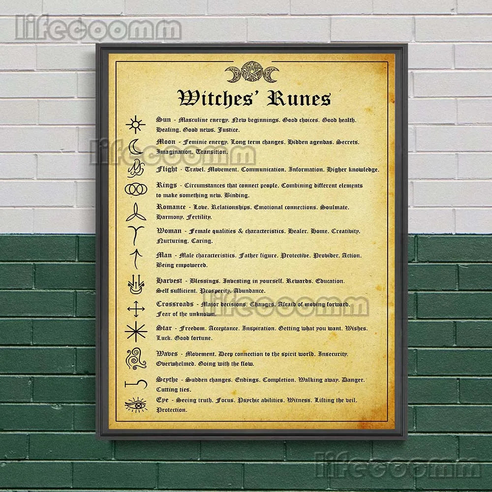 Witchcraft Book Of Shadows Wall Art Canvas Print Pagan Witches Runes,Moon Phases,Candle Magick Colour Art Poster And Print Decor