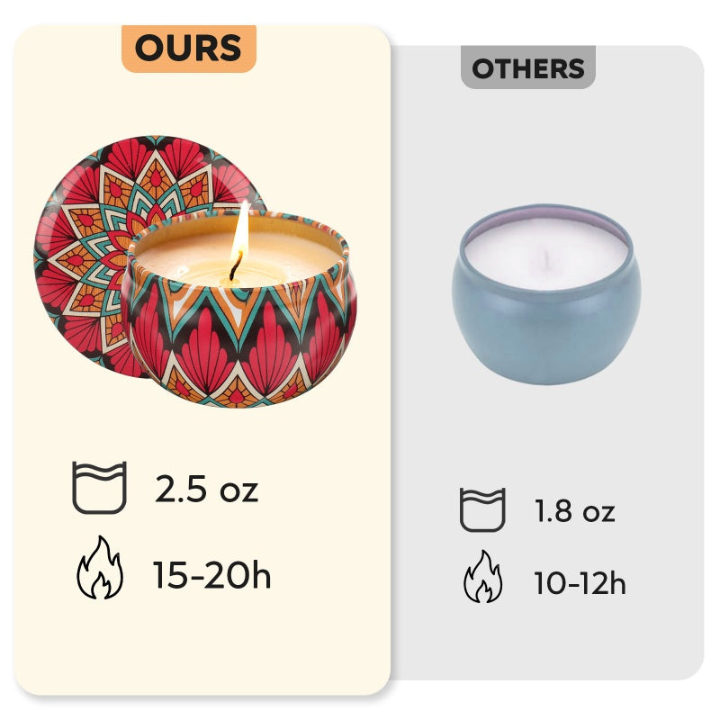 24 Scented Candles, Portable Tin Candles, 2.5 oz Each, Lasts 15-20 Hours, Scented Candles for Aromatherapy, Massage, Birthdays
